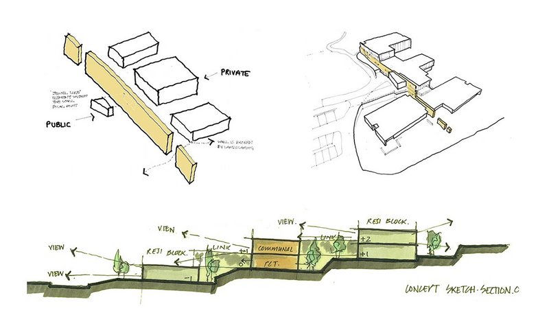 Early concept sketch, Meadow View, Darley Dale.