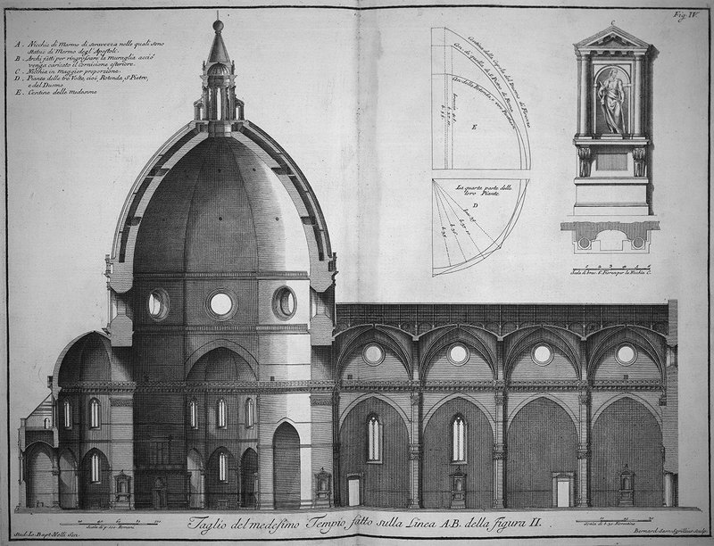 Filippo Brunelleschi understood the language of his time in sacred geometries, as seen here at the Cathedral of Santa Maria del Fiore in Florence, Italy.