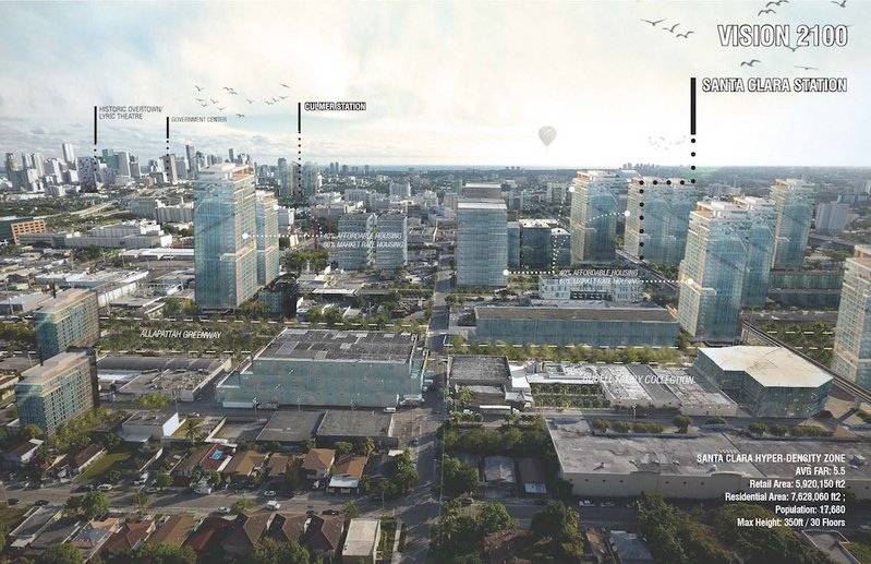 Allapattah Greenway, Santa Clara, Miami, looking south.