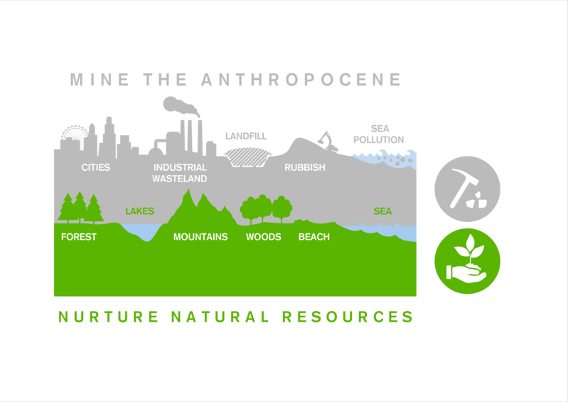 We should mine the grey of the manmade layer of the anthropocene while nurturing natural resources.