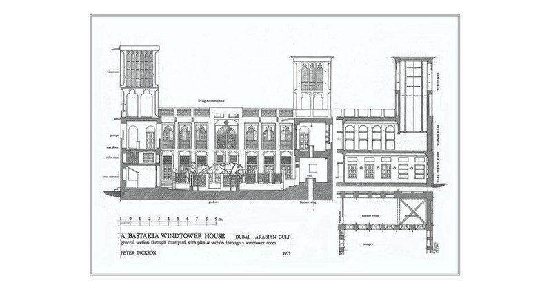 Peter Jackson, section through a windtower house in the historic Al Faheidi quarter of Dubai, 1975.