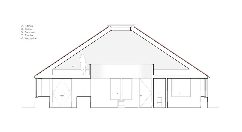 Section.