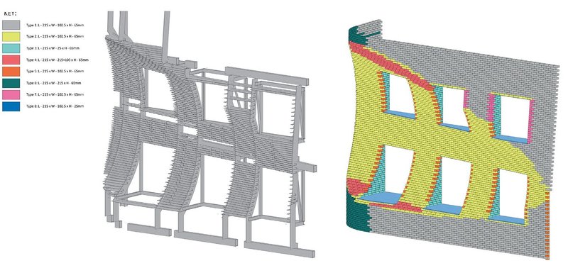 Left: 3D schematic showing the stainless-steel brick supporting structure of shelves and ribs. Right: Brickwork schematic to show the location and dimensions of each brick special.