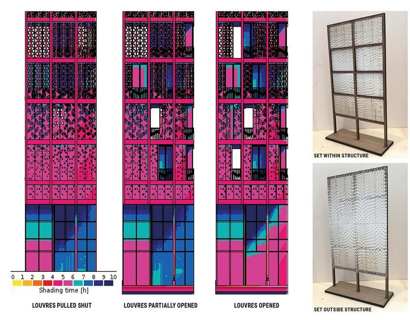 Jaimie Claydon used both digital and physical models to test the effectiveness of shading.