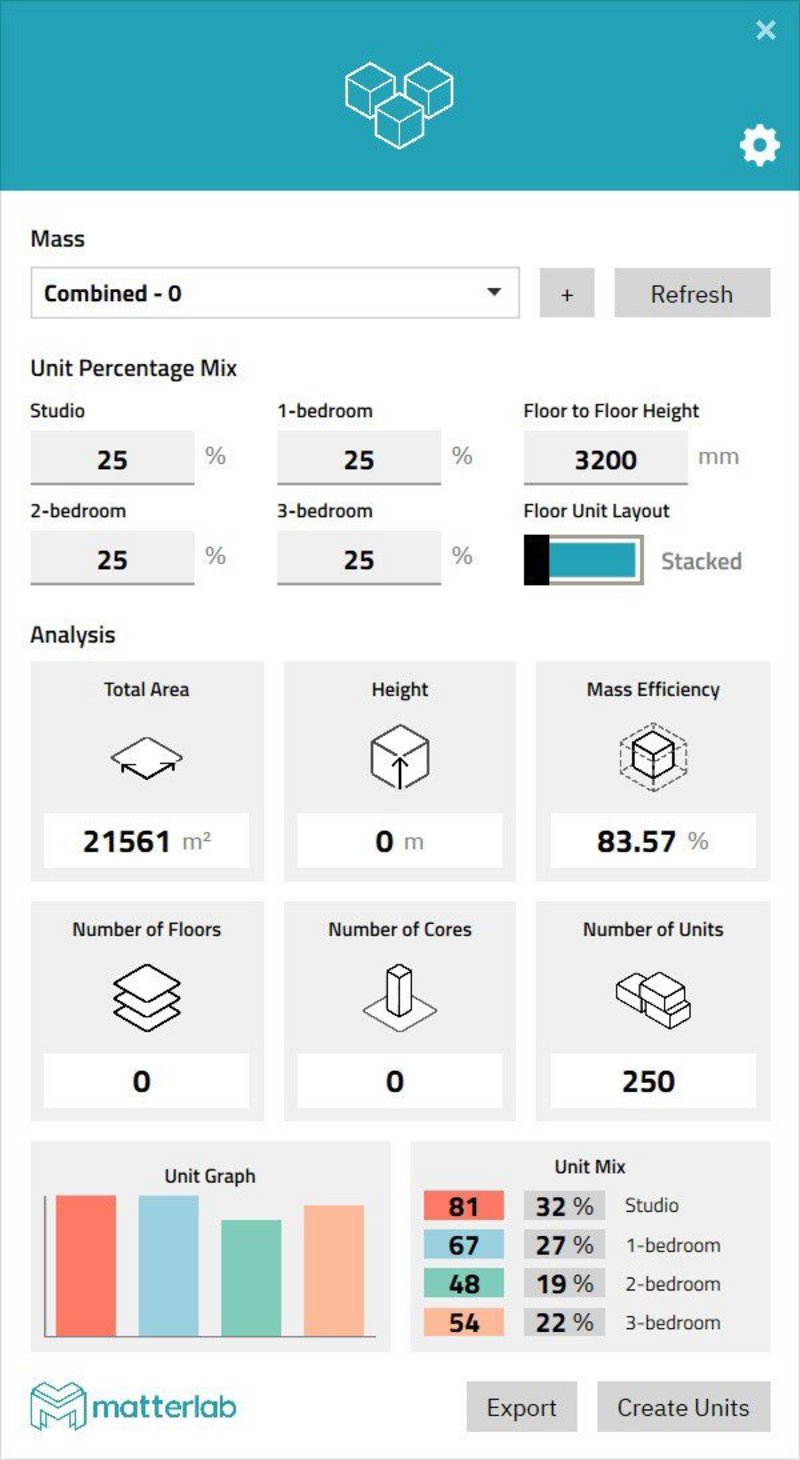 The prototype tool was developed to help Make accelerate the production of feasibility designs based on basic site and council requirements.