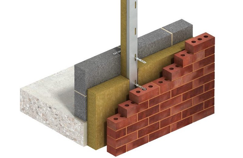 Leviat's Ancon Thermal Windpost is designed to add thermally efficient lateral support to cavity walls where wind loads are high or the span between primary structural members is large.