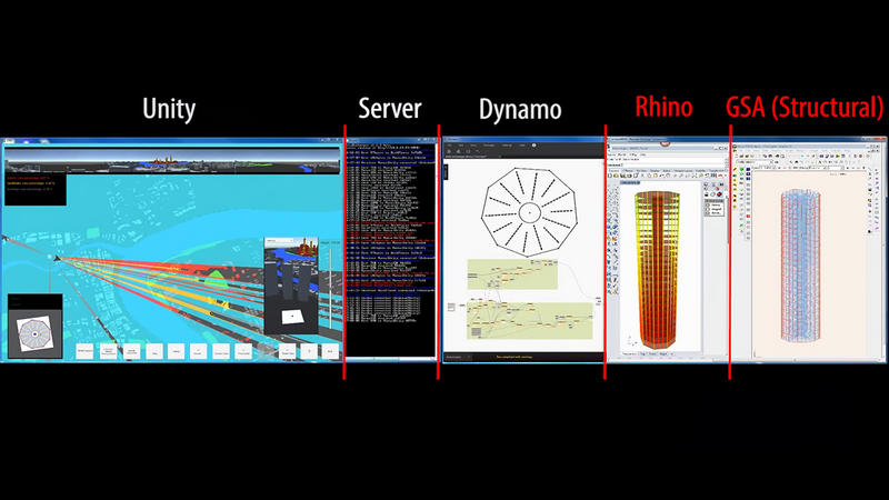 Hermes can communicate design changes across multiple software platforms, including Grasshopper, Rhino, Dynamo for Revit, Unity games engine and Excel