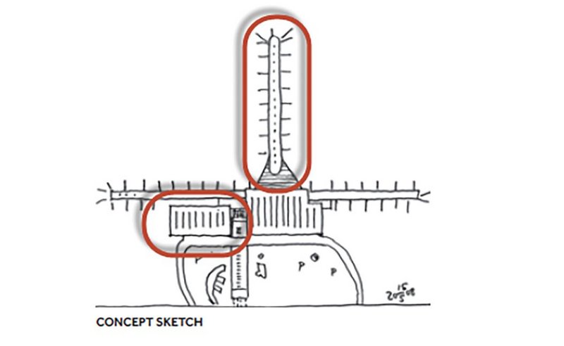 The architect’s concept diagram simply explains the new interventions on its 1998 terminal building.