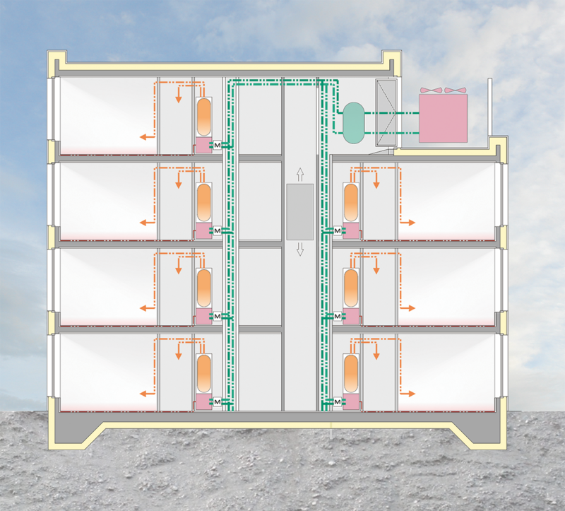 Diagram of two stage heat pump system for apartment blocks.