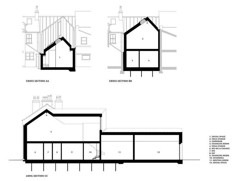 Vishuddha Yoga Centre, Oxford, by Adrian James Architects