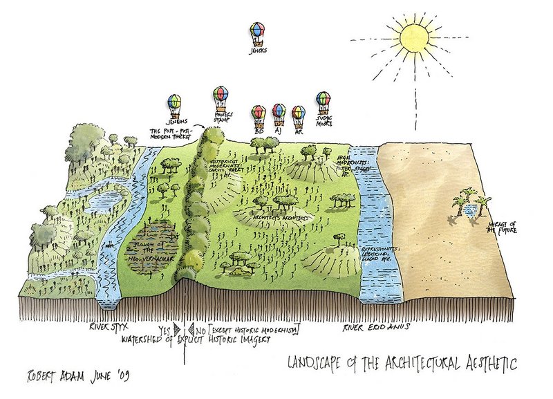 Landscape of the Architectural Aesthetic, 2009. Adam observes that the post-postmodern thicket has now been breached.