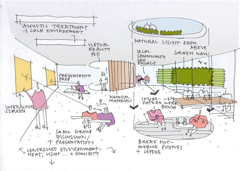 St Matthew Academy, Blackheath, is representative of ArchitecturePLB’s commitment to an effective ‘output specification’.