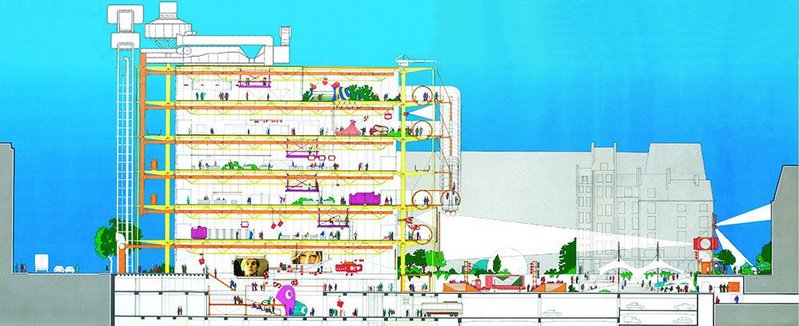 Cross-section of Piano’s and Rogers’ seminal Pompidou Centre in Paris, 1971-77.