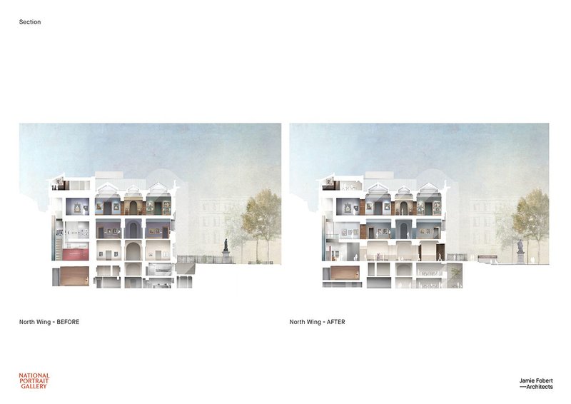 ‘Before and after’ sections through the North Wing. Credit: Jamie Fobert Architects