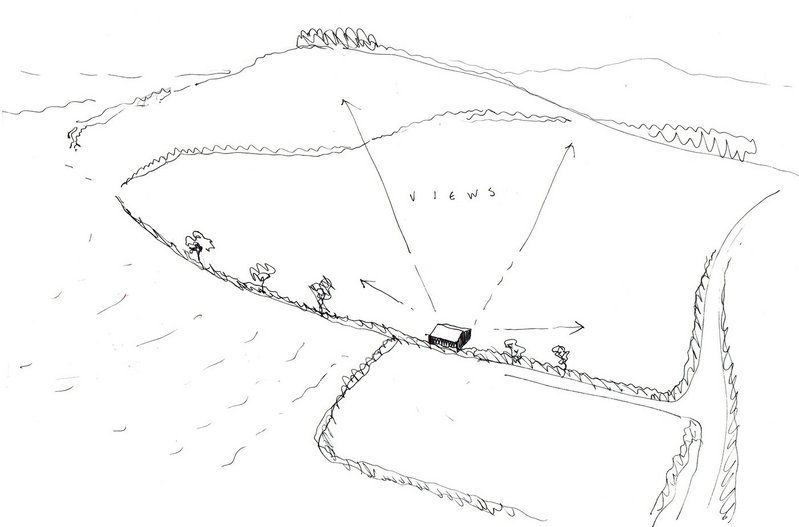 Sketch showing the relationship between the barn and the southern views.
