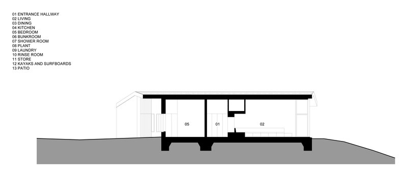 Section AA.