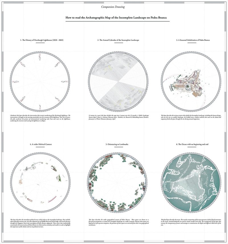 Companion drawing: How to read the map. Digital Illustration,  700mm × 700mm (radius 350mm).