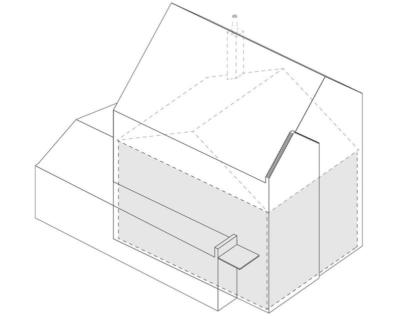 Every project has different levers that might fire up the ideas for a great design – but we can use data to drive our intuition. Here Alma-nac’s House within a House.