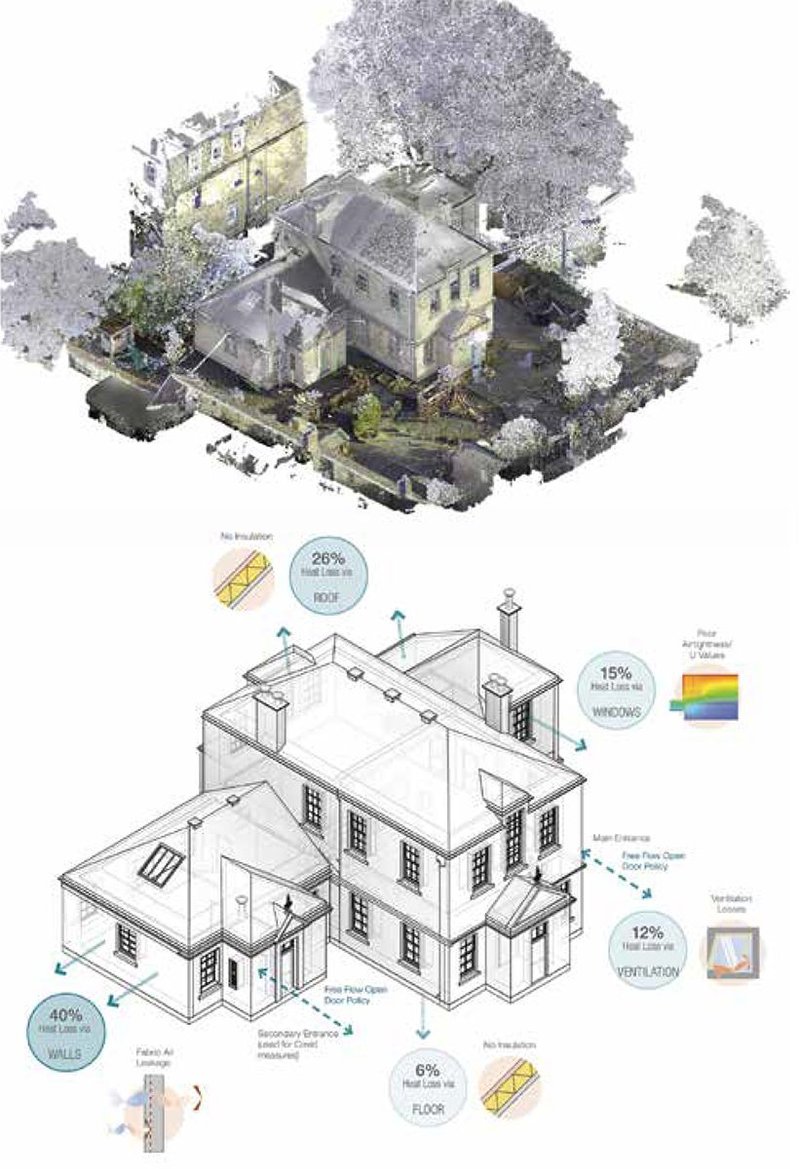 Victorian school building targeted for retrofit, one of two very different buildings identified for pilot projects by Edinburgh City Council working with Architype.