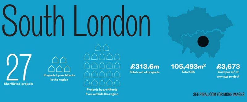 South London awards in numbers.