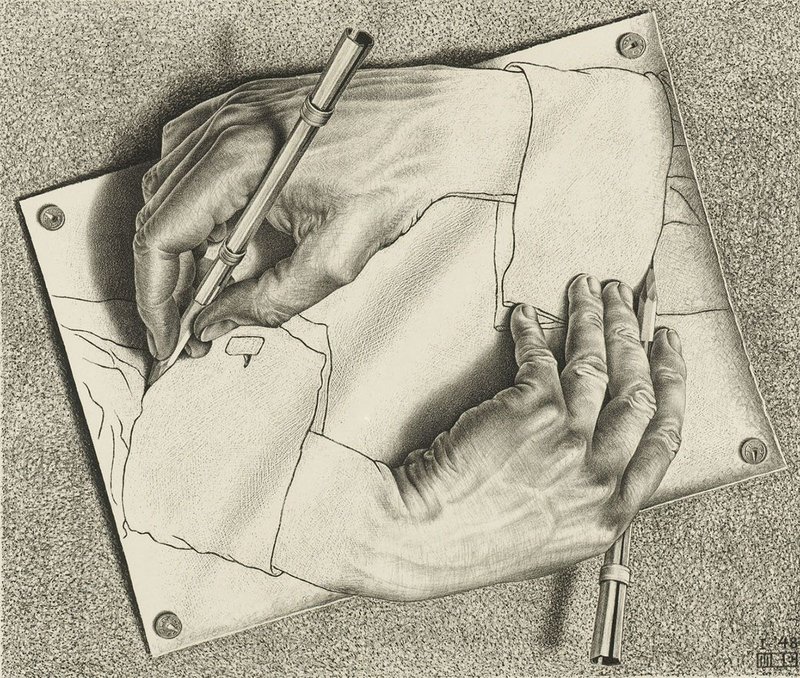 Drawing Hands 1948. The M.C. Escher Company