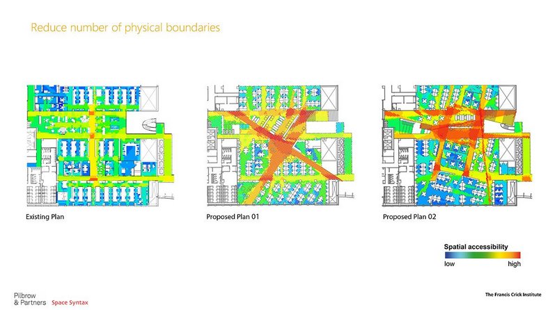 Function Leads Workshop-Spatial Accessibility.