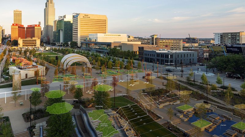 Gene Leahy Mall at The Riverfront.