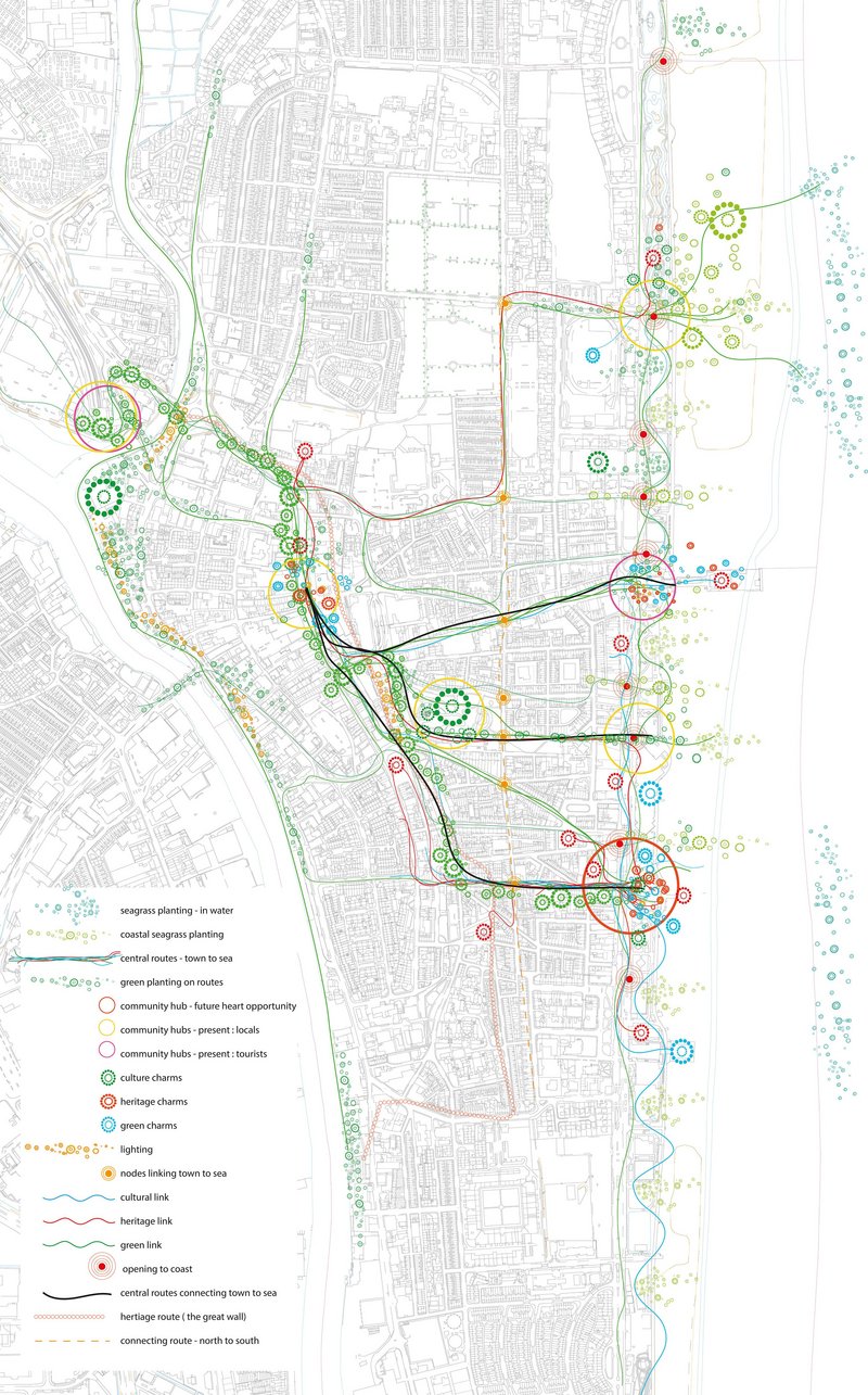 Greening Great Yarmouth Case Study, Greening Symbols, RIBA Future Places, 2020.