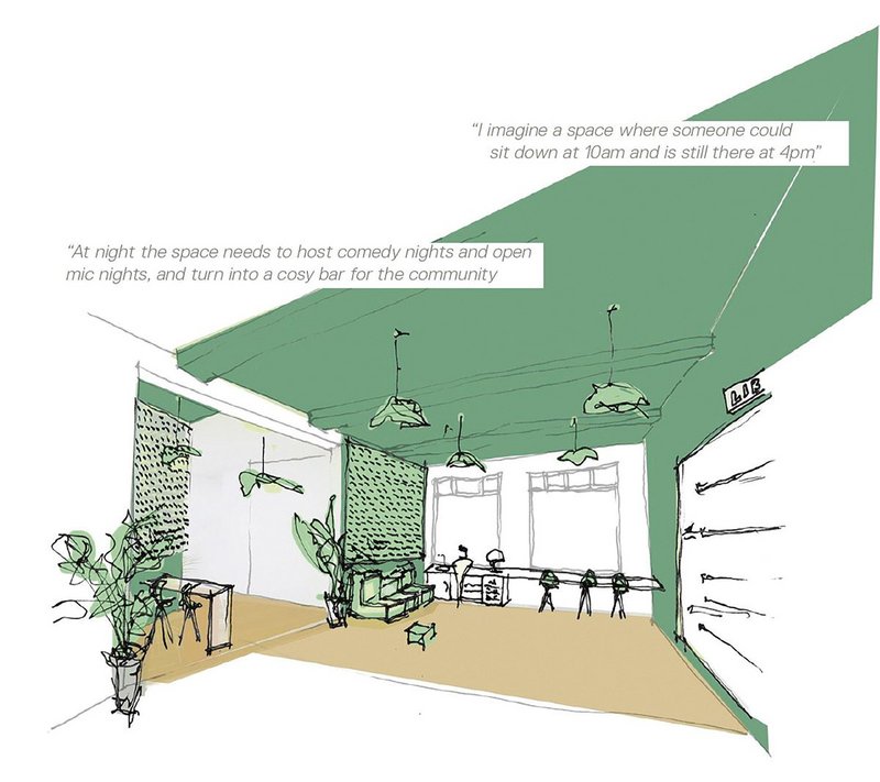 Design for refurbished community centre for Upper Norwood Library Hub.