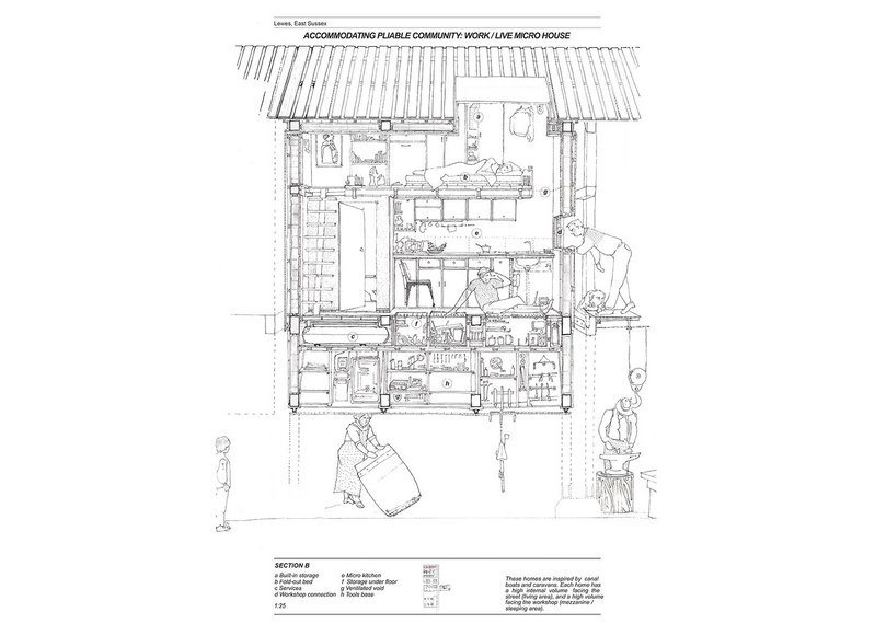 Micro house concept, with living accommodation above communal workshops.