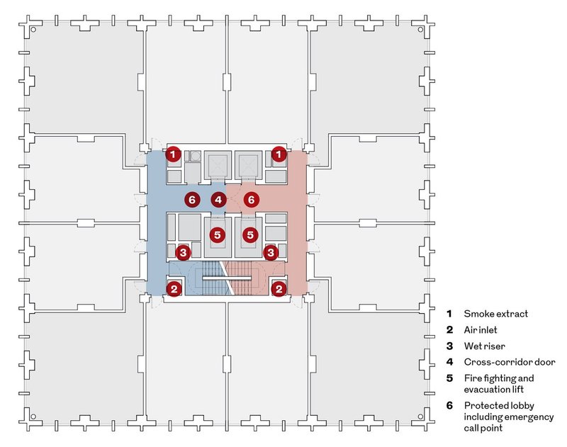 Typical floor plan showing how the two staircases work together along with risers and extracts.