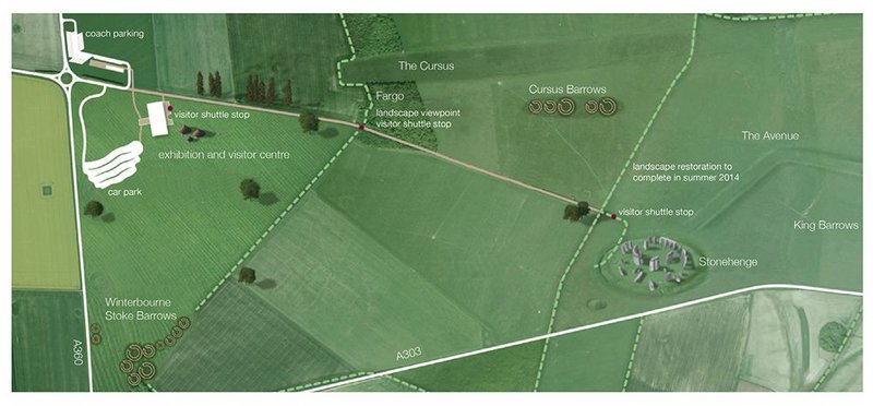Site plan shows the relationship of new building and parking to Stonehenge, and the removal of the A344.
