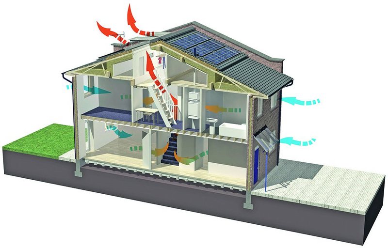 The low energy strategy for Penoyre and Prasad’s retrofit house includes automatic roof vent and both PV and solar water heating panels.