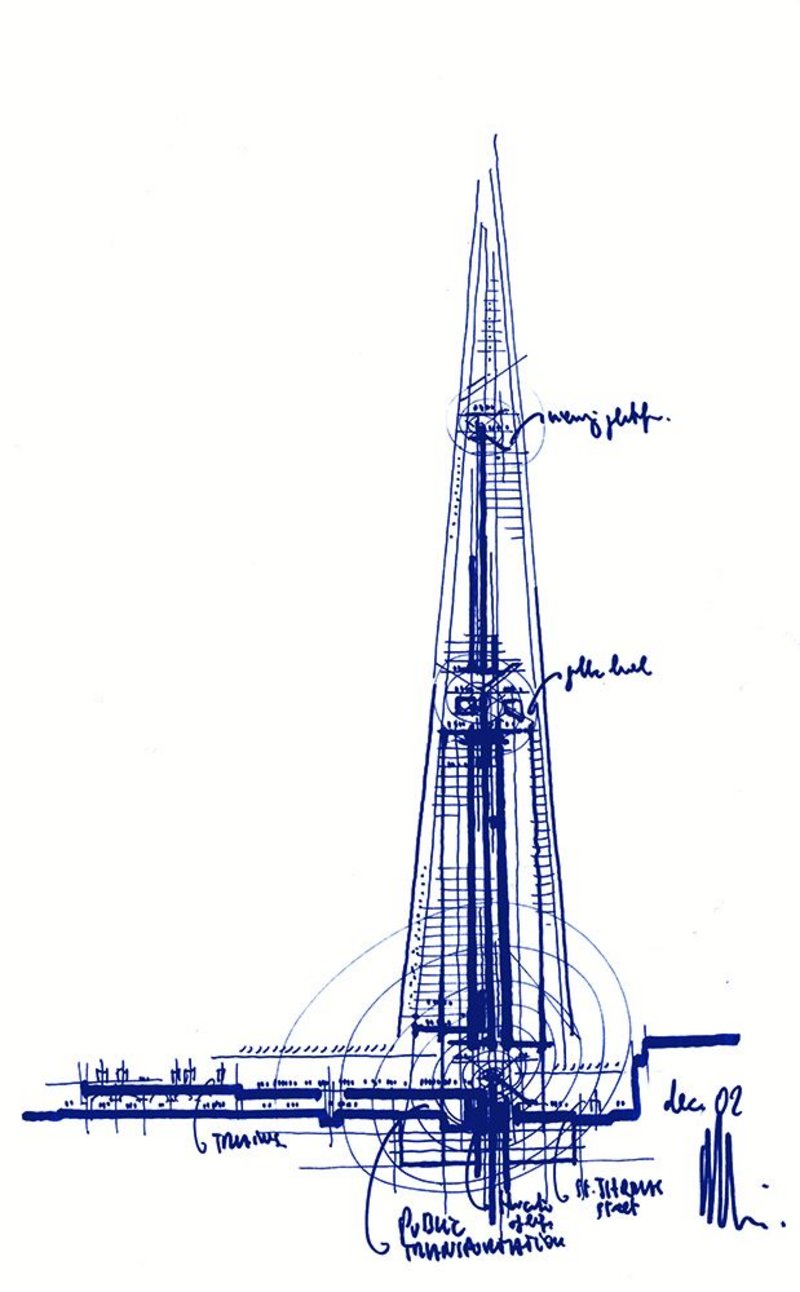 Piano’s sketch of the three public zones – entrance  level, restaurant/hotel floors, and viewing galleries.