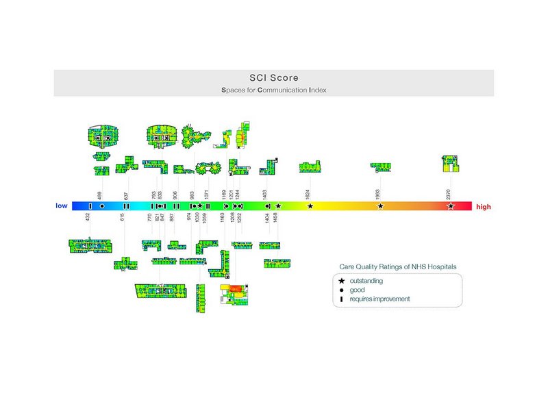 Spaces for Communication Index.