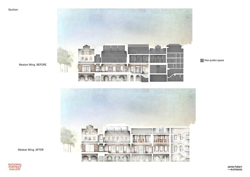 ‘Before and after’ section showing expansion of public space in the Weston Wing. Credit: Jamie Fobert Architects