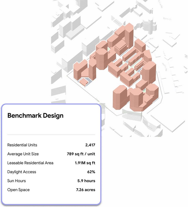 The Delve tool  identified 24 high-performing design options that exceeded the benchmark designs for a Build-to-Rent project in London by developer Quintain. Credit: Sidewalk Labs