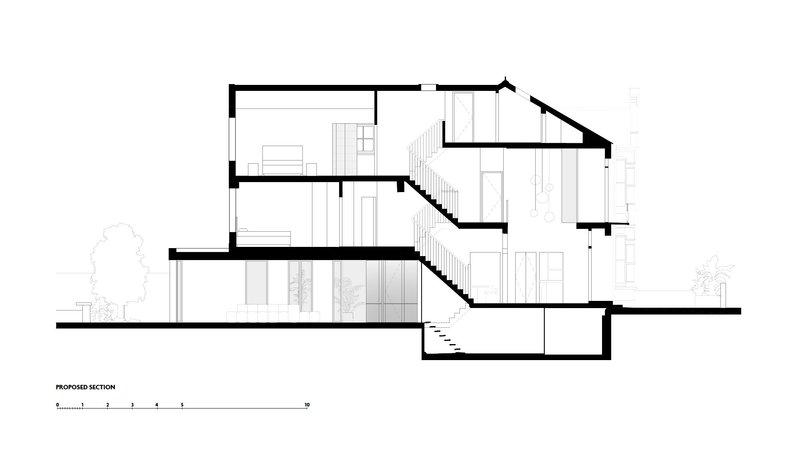 Section.