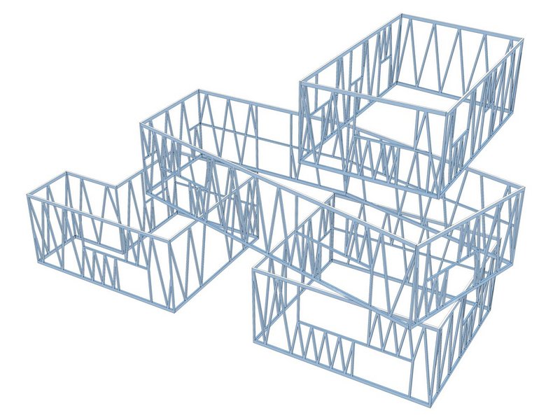 Structural model.