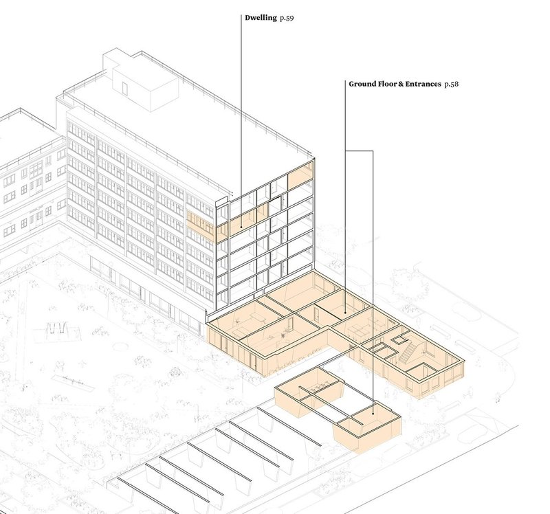 Diagram showing retrofit areas of focus from Karakusevic Carson Architects’s guide Retrofit Social Housing.