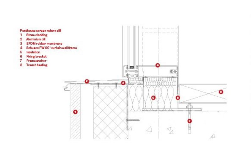 Kings Gate, Victoria, London | RIBAJ