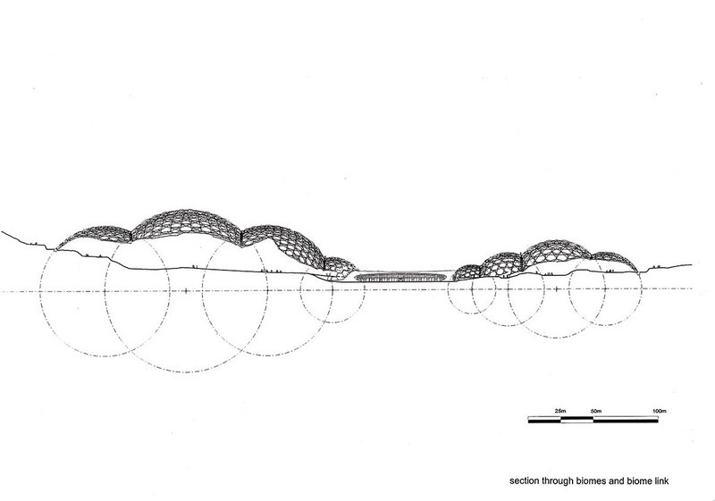 Section through the Eden Project Biomes.