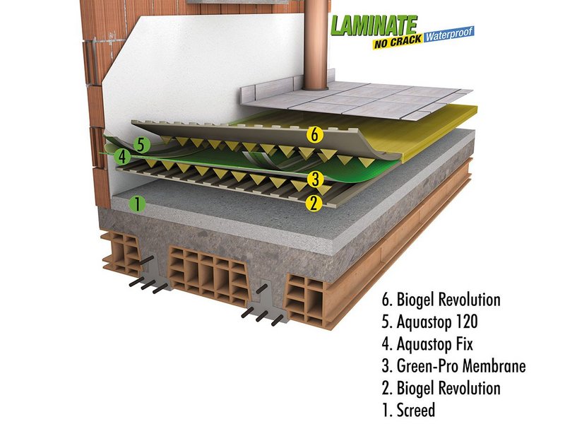 A system designed specifically for waterproof laying on uncured or not perfectly dry substrates.