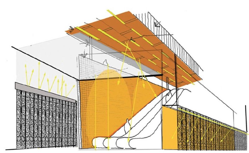 Sketch perspective of the Kraaiennest station, outlining the principles of its lighting strategy.