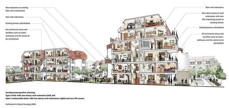 At St Raphael’s estate in Brent, west London, Architects for Social Housing demonstrated, on behalf of residents, that refurbishment and infill is cheaper than demolition and rebuild, and more socially beneficial and environmentally sustainable.