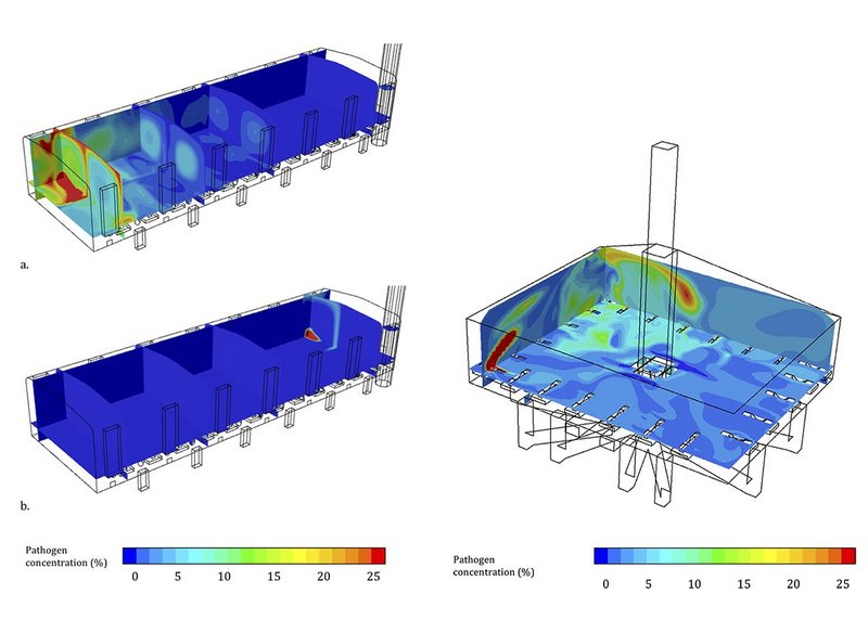 Current-day computational fluid dynamic modelling of 1870s hospital ward designs by Billings and Folsom.