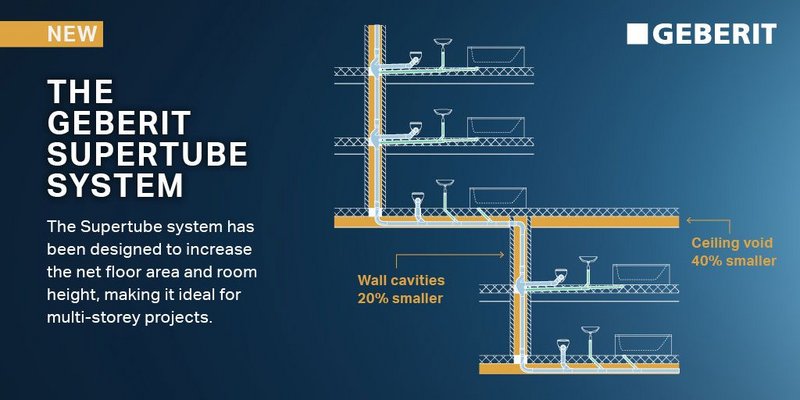 Diagram showing how Geberit's new SuperTube can help designers save space in taller buildings.