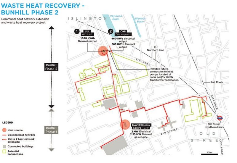 The expanded network the energy centre provides for locally in Islington.