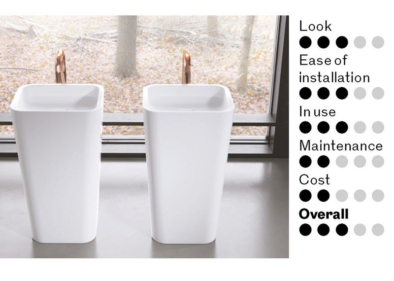 Stand-alone pedestal sinks.